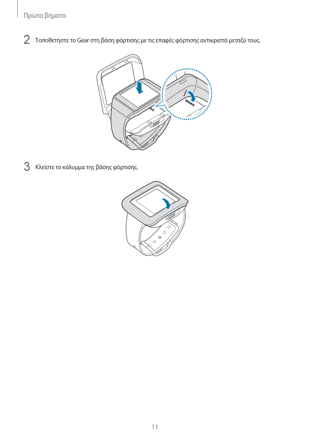 Samsung SM-V7000WDAEUR, SM-V7000ZKAEUR, SM-V7000ZWAEUR, SM-V7000ZOAEUR manual Πρώτα βήματα 