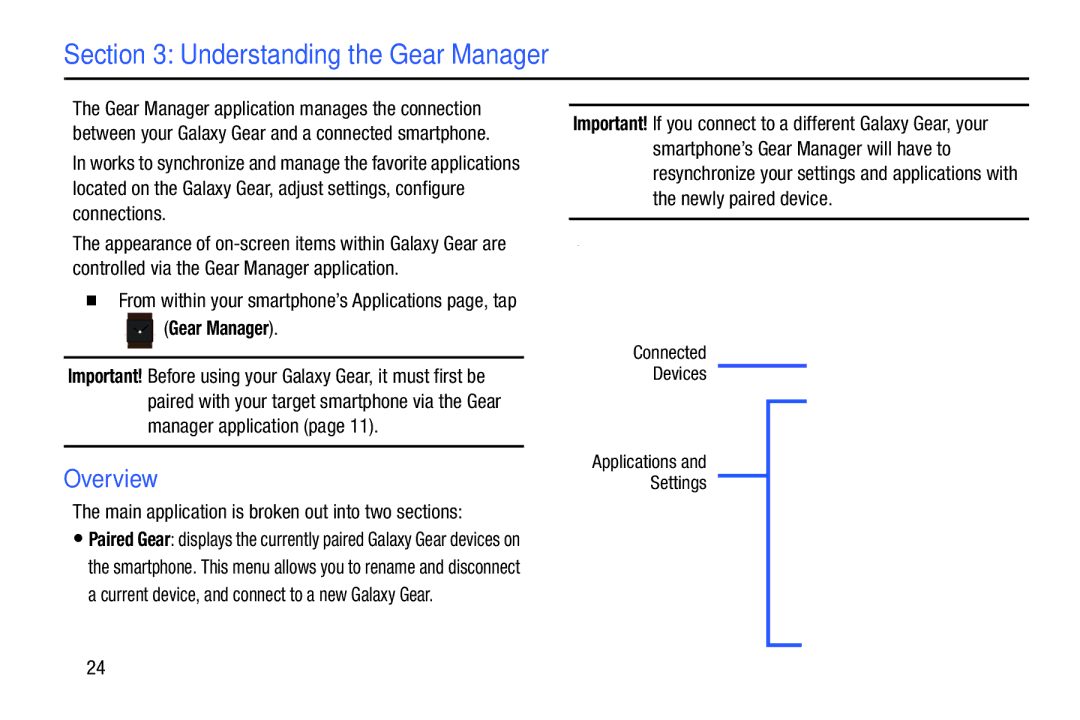 Samsung SM-V7000ZKAXAR Understanding the Gear Manager, Overview, Main application is broken out into two sections 