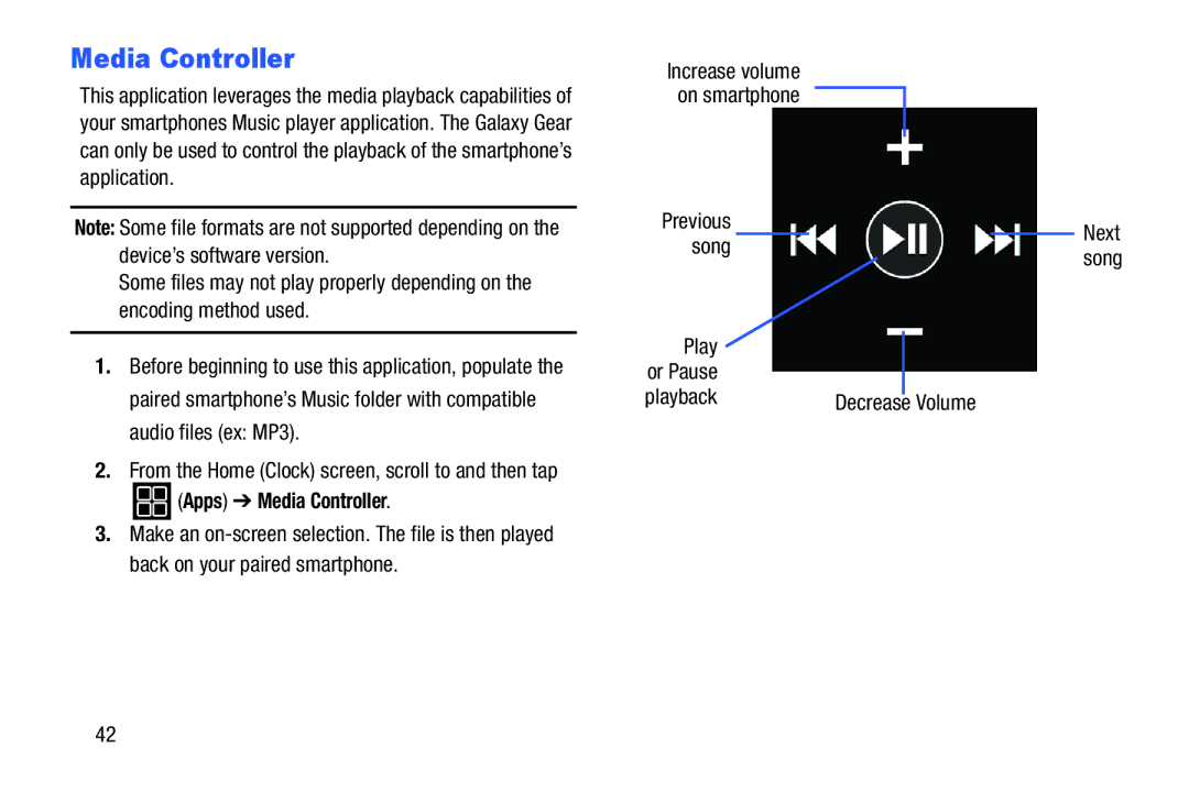 Samsung SM-V7000ZKAXAR user manual Apps Media Controller, Play 