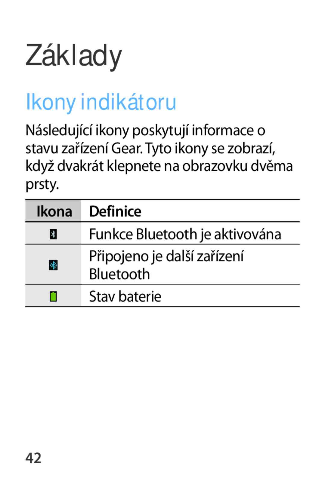 Samsung SM-V7000ZGAATO, SM-V7000ZKAXEO, SM-V7000ZKAEUR, SM-V7000ZKAATO, SM-V7000ZKAAUT manual Ikony indikátoru, Ikona Definice 