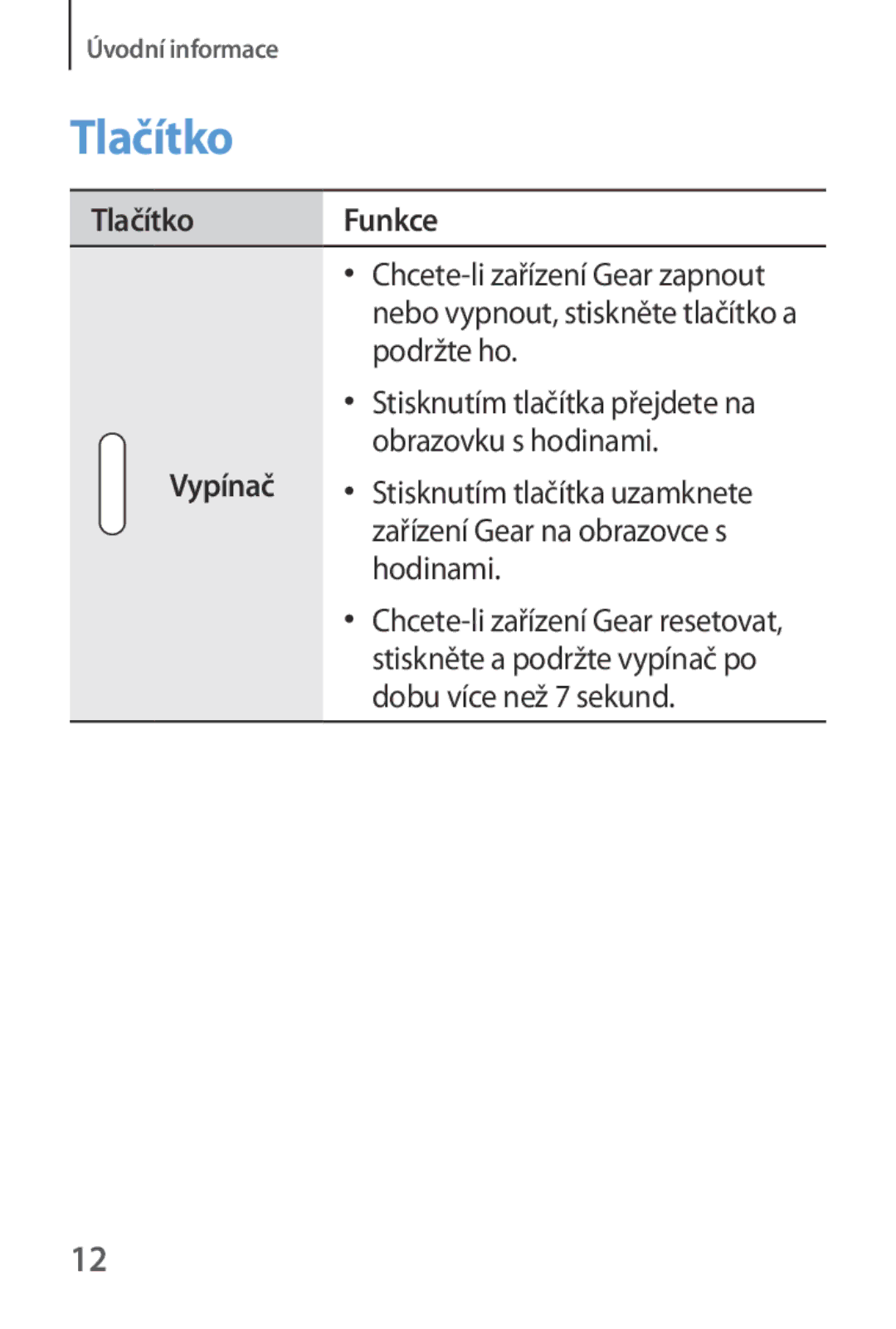 Samsung SM-V7000ZAAAUT, SM-V7000ZKAXEO, SM-V7000ZKAEUR, SM-V7000ZKAATO, SM-V7000ZKAAUT, SM-V7000ZKABGL Tlačítko Funkce 