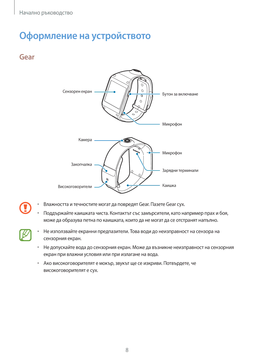 Samsung SM-V7000ZAABGL, SM-V7000ZOABGL, SM-V7000WDABGL, SM-V7000ZGABGL, SM-V7000ZKABGL manual Оформление на устройството, Gear 