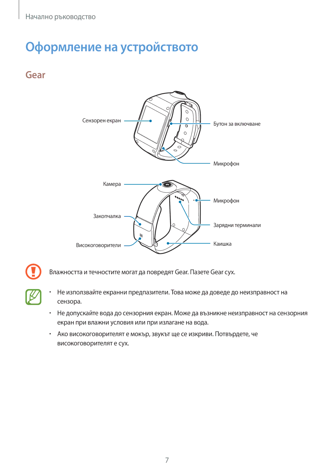 Samsung SM-V7000WDABGL, SM-V7000ZOABGL, SM-V7000ZAABGL, SM-V7000ZGABGL, SM-V7000ZKABGL manual Оформление на устройството, Gear 