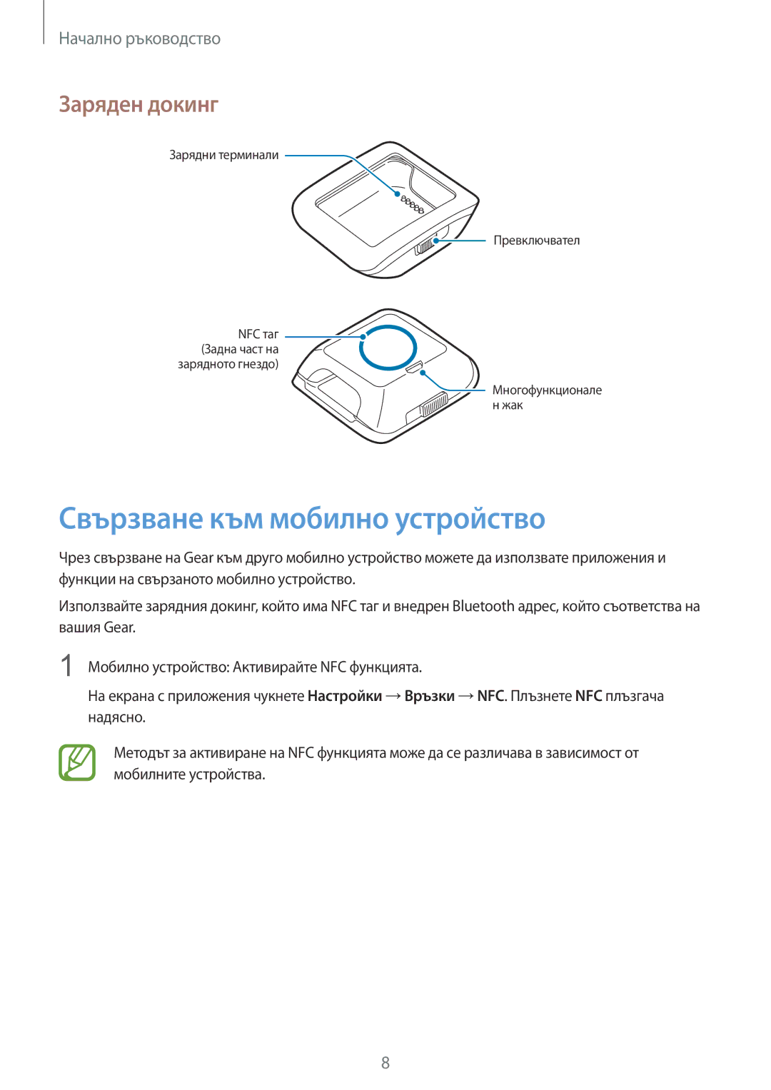 Samsung SM-V7000ZAABGL, SM-V7000ZOABGL, SM-V7000WDABGL, SM-V7000ZGABGL manual Свързване към мобилно устройство, Заряден докинг 