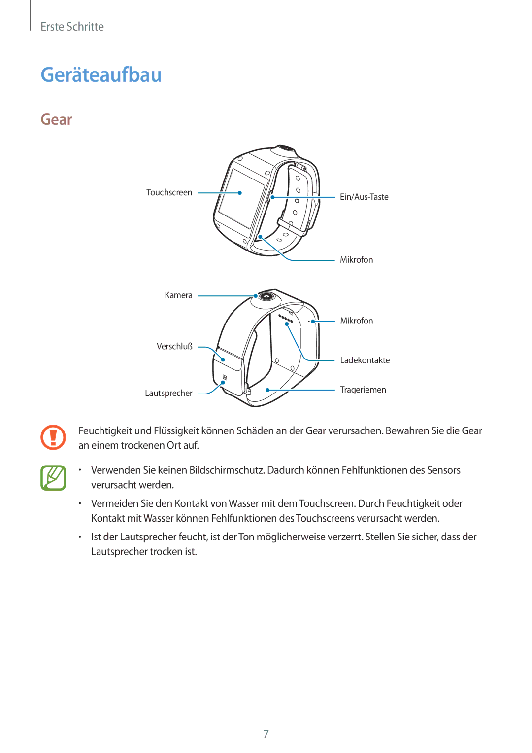 Samsung SM-V7000WDATUR, SM-V7000ZOATUR, SM-V7000ZAADBT, SM-V7000ZWADBT, SM-V7000ZGADBT, SM-V7000ZKAXEO manual Geräteaufbau, Gear 