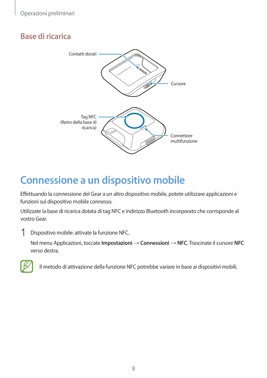 Samsung SM-V7000ZGATUR, SM-V7000ZOATUR, SM-V7000ZWADBT, SM-V7000ZGADBT Connessione a un dispositivo mobile, Base di ricarica 