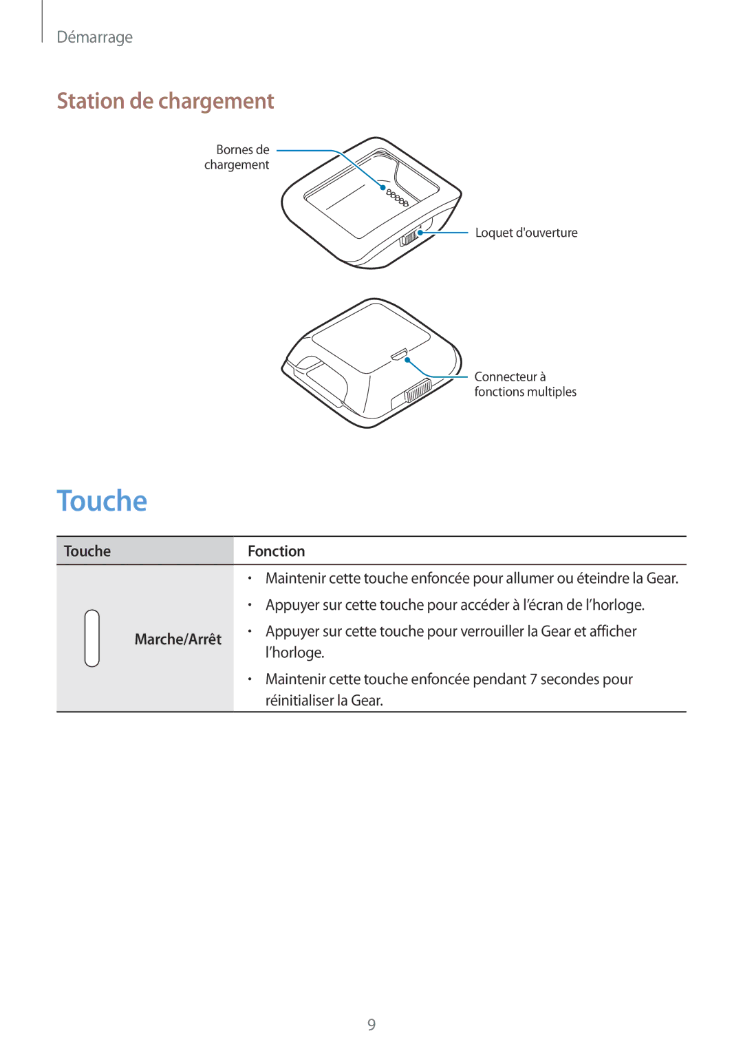 Samsung SM-V7000ZWAXEF, SM-V7000ZOAXEF, SM-V7000WDAXEF manual Station de chargement, Touche Fonction, Marche/Arrêt 