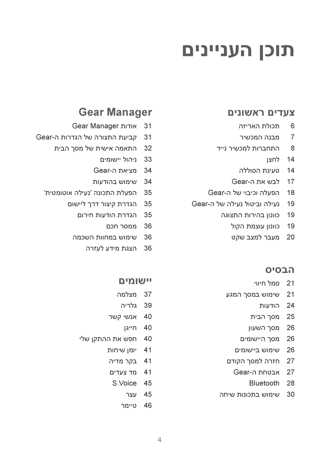 Samsung SM-V7000ZKAILO, SM-V7000ZWAILO, SM-V7000WDAILO manual םיניינעה ןכות, Gear Manager םינושאר םידעצ 