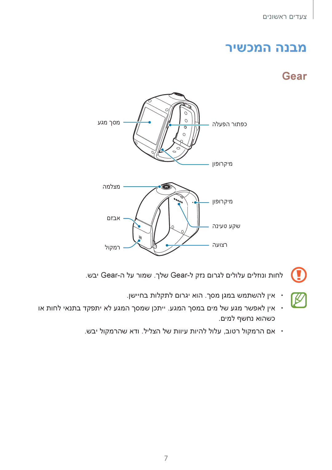 Samsung SM-V7000ZKAILO, SM-V7000ZWAILO, SM-V7000WDAILO manual רישכמה הנבמ, Gear 