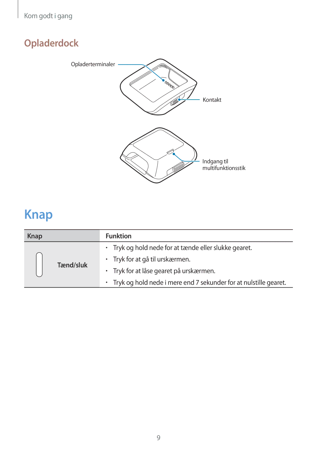 Samsung SM-V7000ZOANEE, SM-V7000ZWANEE, SM-V7000ZAANEE, SM-V7000WDANEE manual Opladerdock, Knap Funktion, Tænd/sluk 