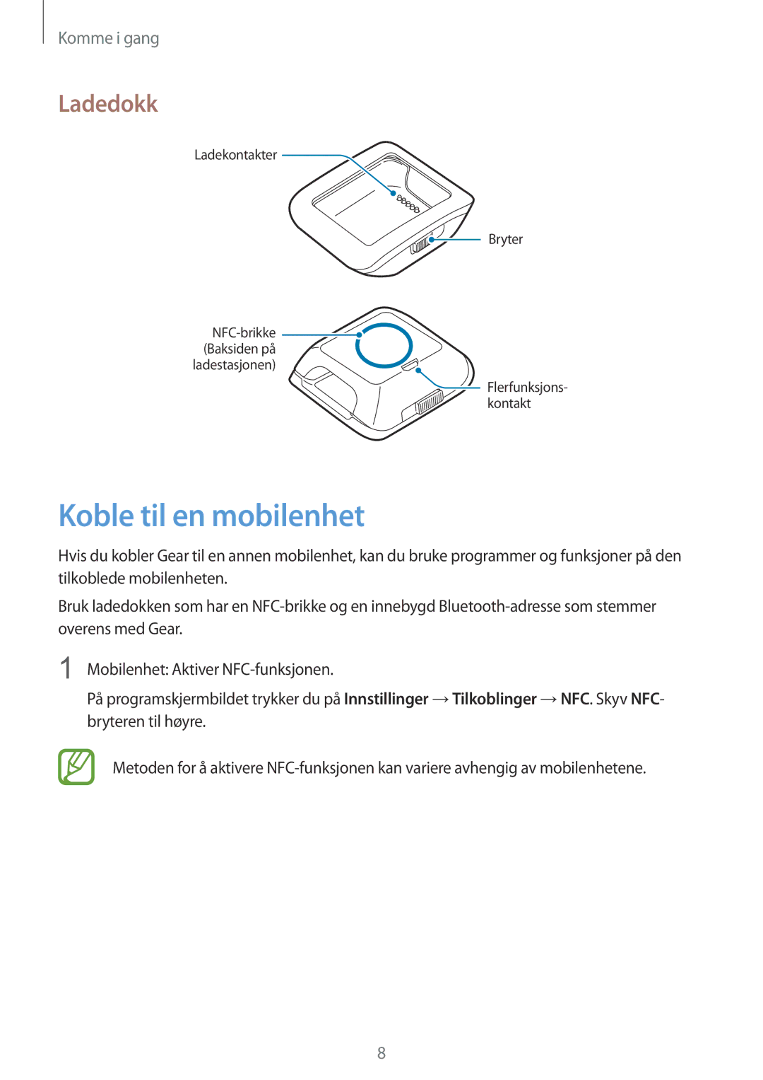 Samsung SM-V7000WDANEE, SM-V7000ZWANEE, SM-V7000ZAANEE, SM-V7000ZOANEE, SM-V7000ZKANEE manual Koble til en mobilenhet, Ladedokk 