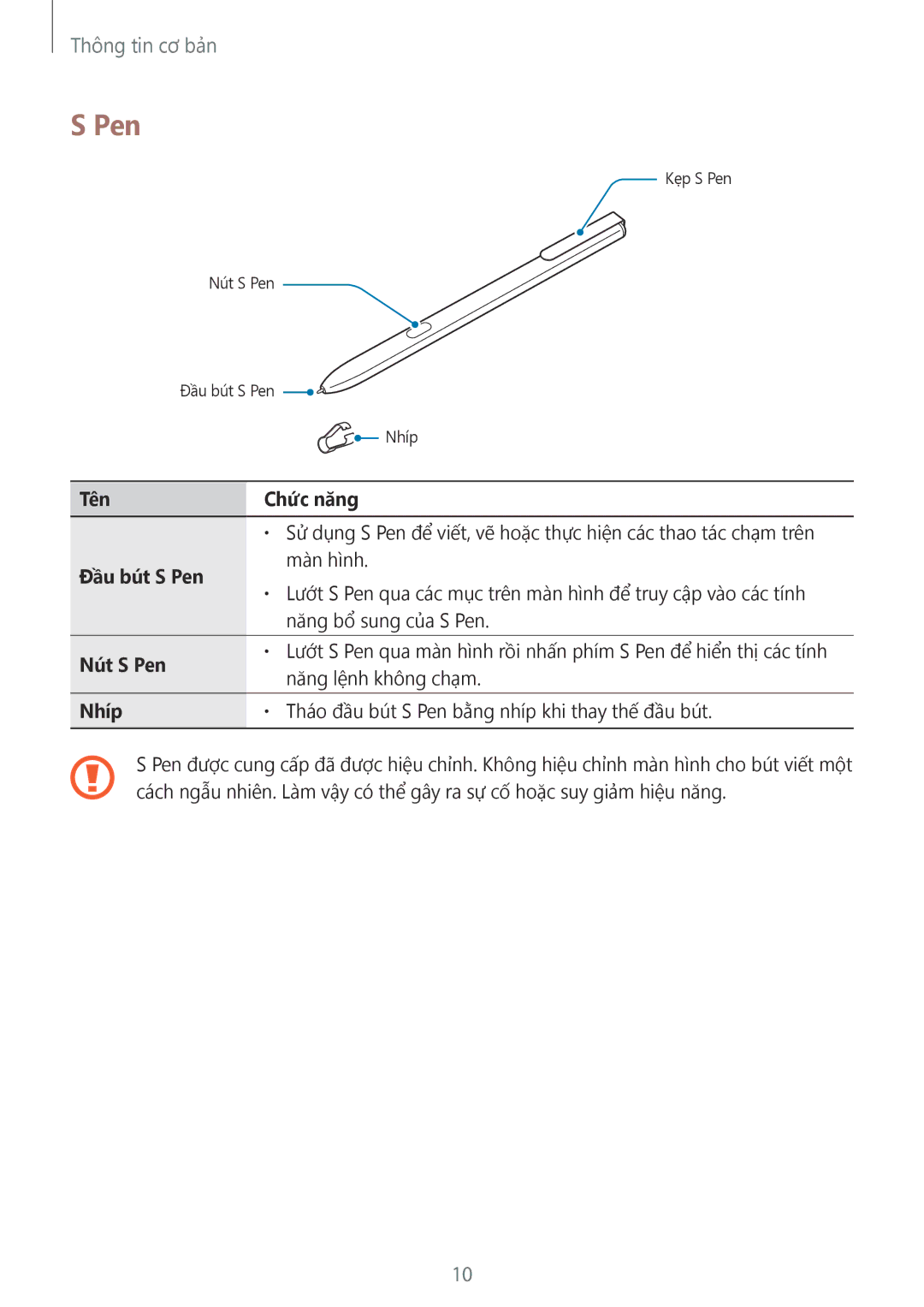 Samsung SM-W620NZKAXXV manual Nhíp Tháo đầu bút S Pen bằng nhíp khi thay thế đầu bút 