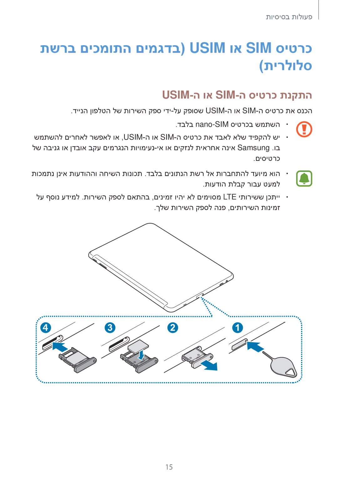 Samsung SM-W620NZKBILO manual תשרב םיכמותה םימגדב Usim וא SIM סיטרכ תירלולס, Usim-ה וא Sim-ה סיטרכ תנקתה 