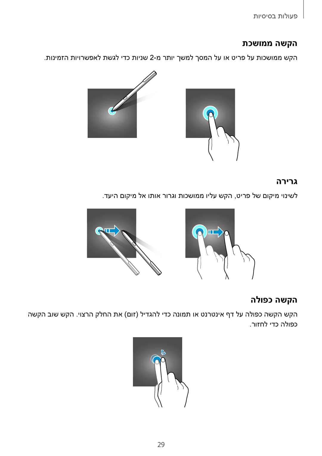 Samsung SM-W620NZKBILO manual תכשוממ השקה, הרירג, הלופכ השקה 