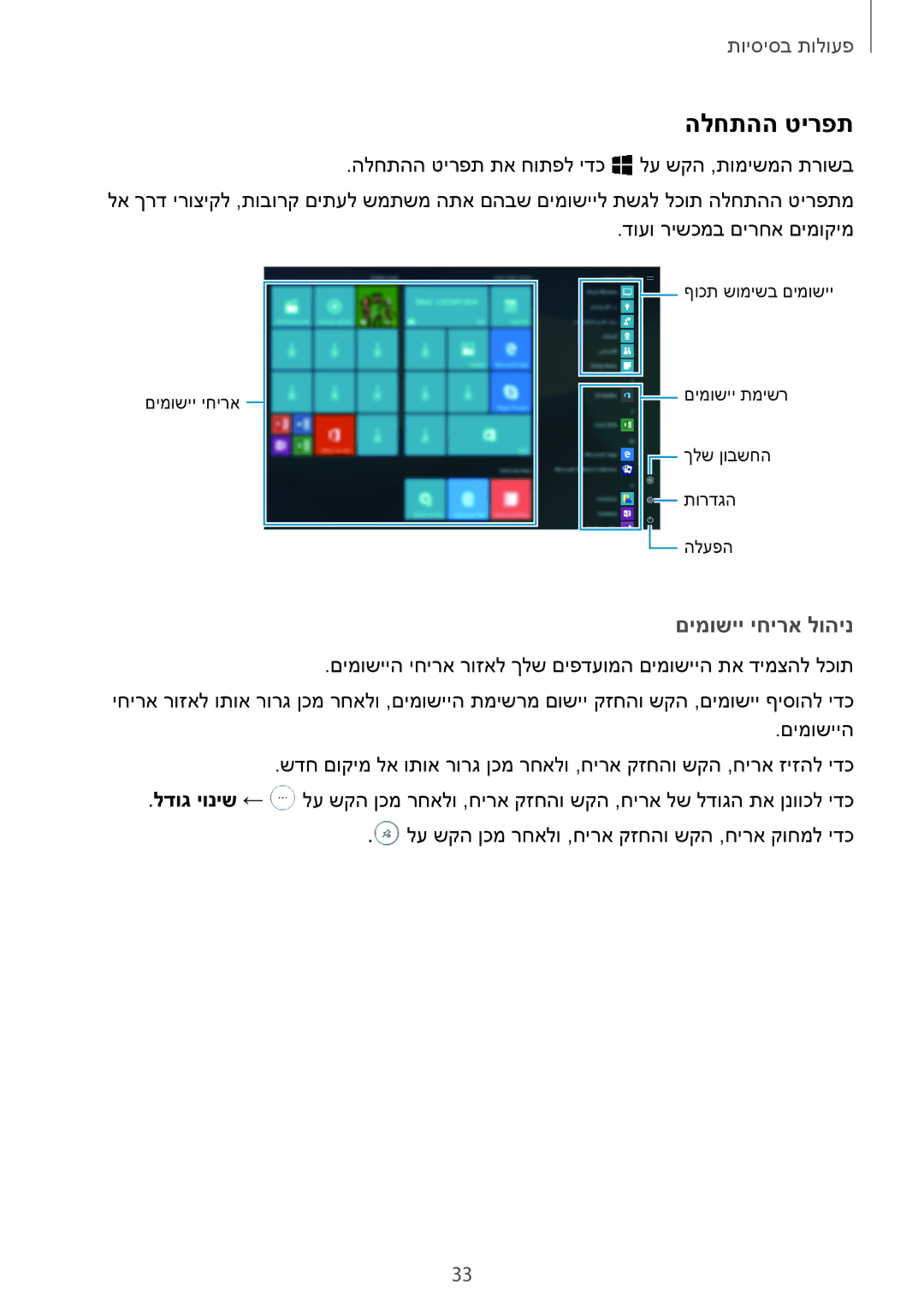 Samsung SM-W620NZKBILO manual הלחתהה טירפת, םימושיי יחירא לוהינ 