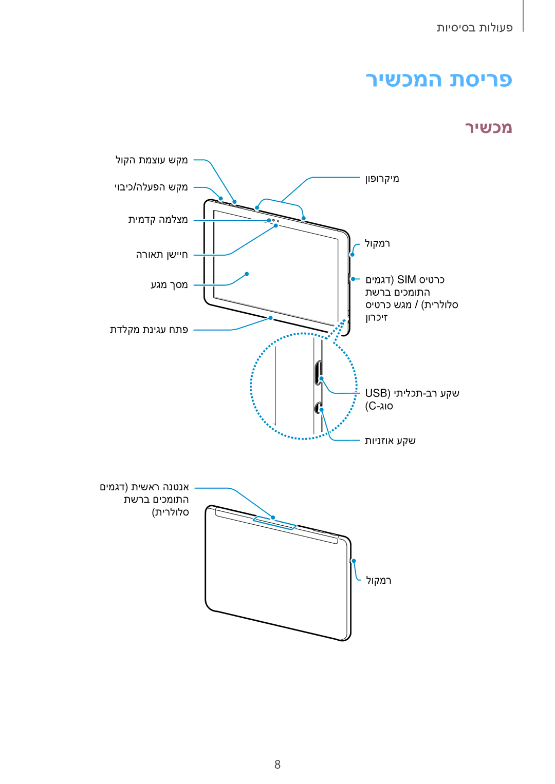 Samsung SM-W620NZKBILO manual רישכמה תסירפ 