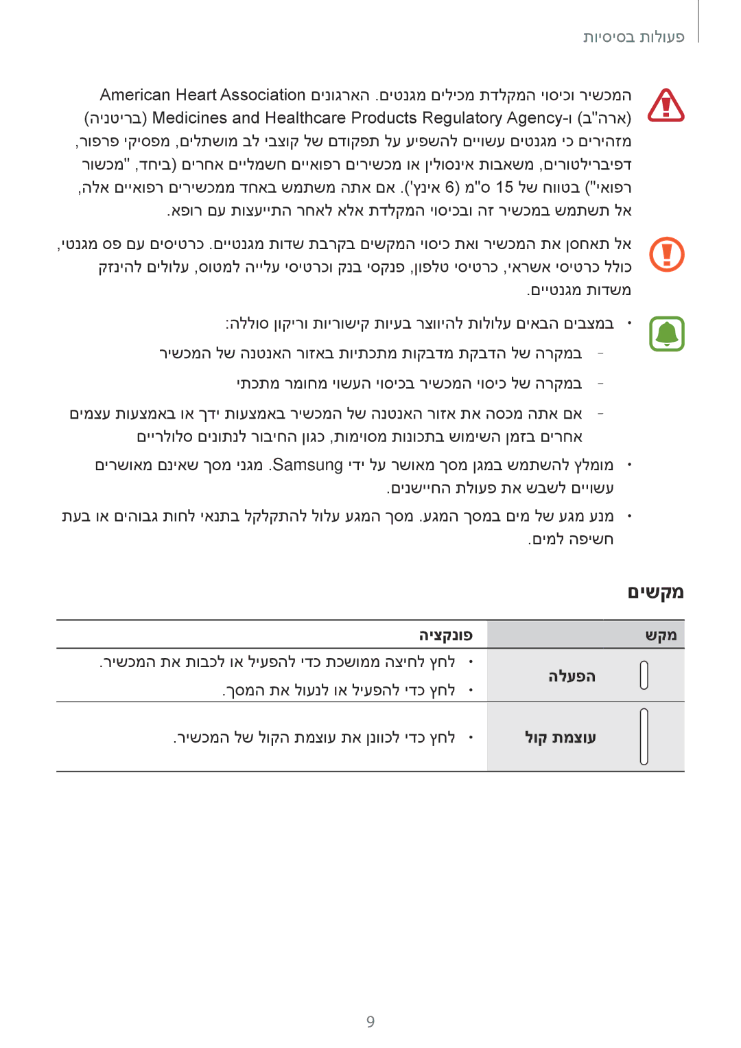 Samsung SM-W620NZKBILO manual םישקמ 