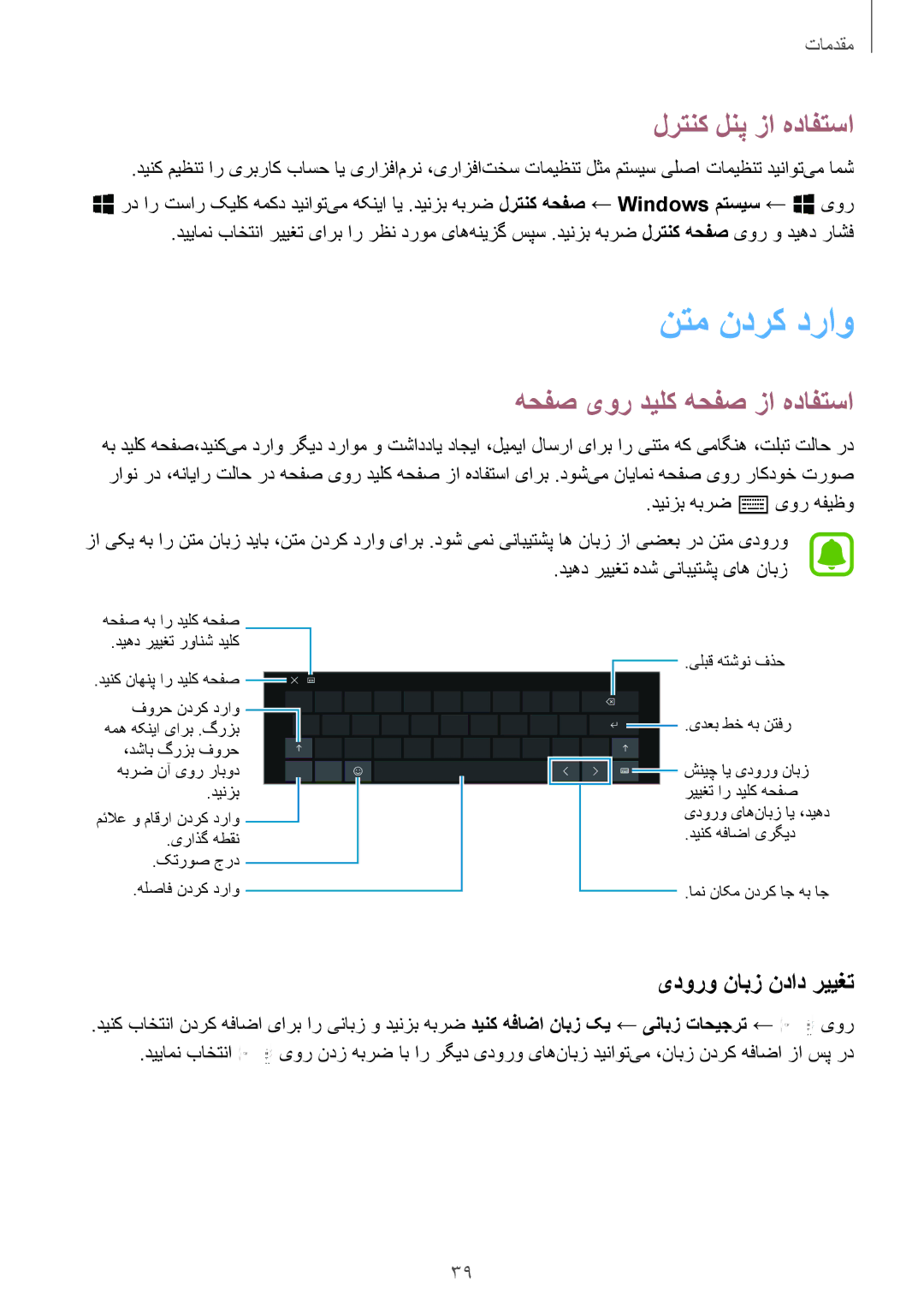 Samsung SM-W627NZKAKSA manual نتم ندرک دراو, لرتنک لنپ زا هدافتسا, هحفص یور دیلک هحفص زا هدافتسا, یدورو نابز نداد رییغت 