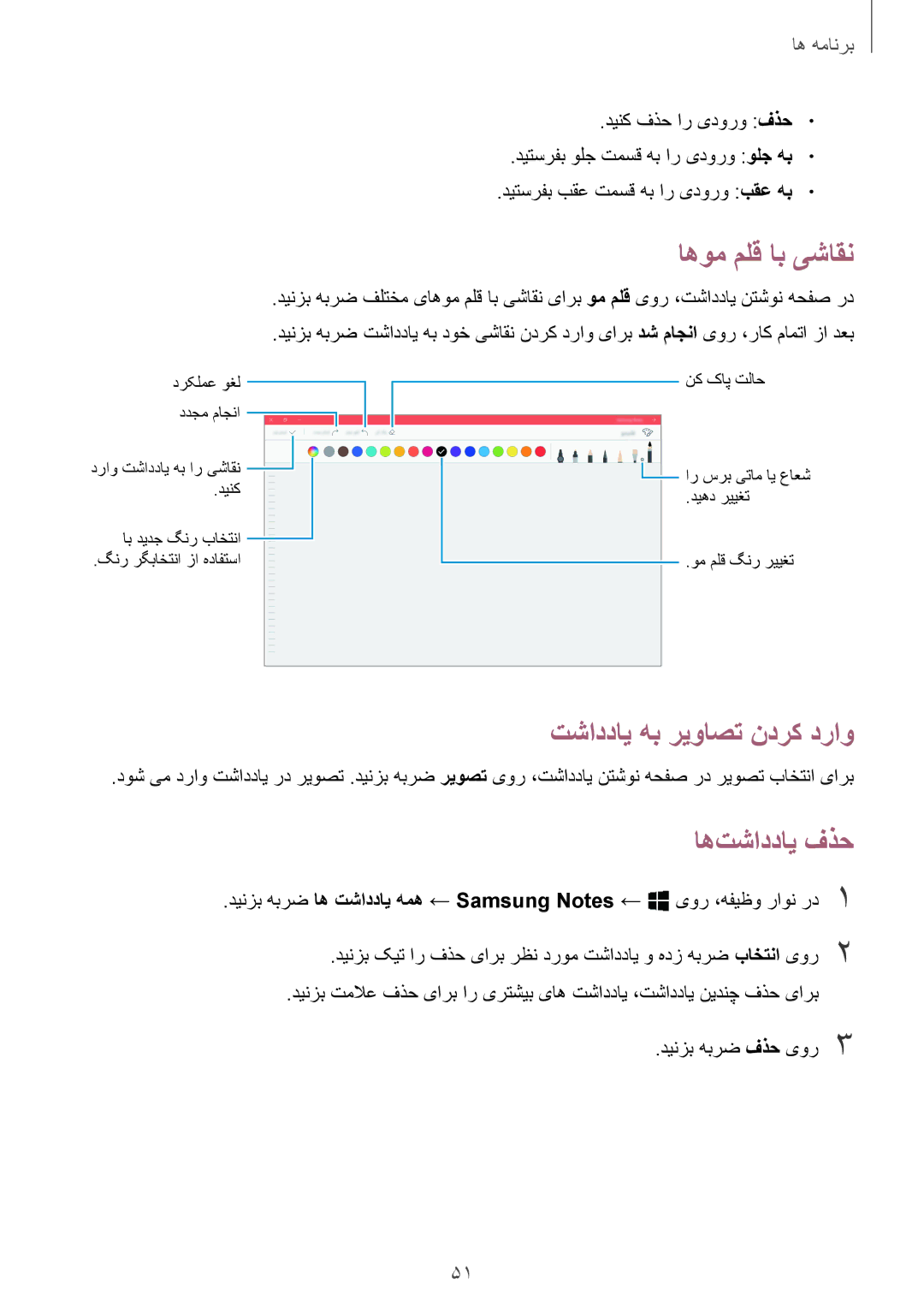 Samsung SM-W627NZKAKSA manual اهوم ملق اب یشاقن, تشاددای هب ریواصت ندرک دراو, اه‌تشاددای فذح 