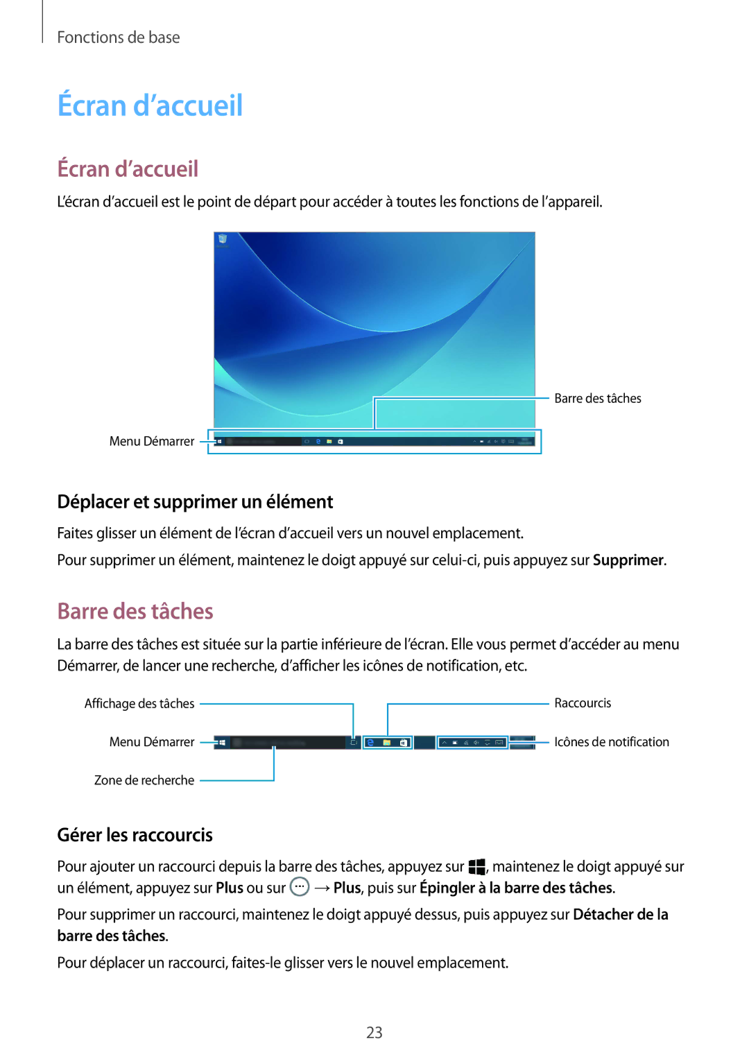 Samsung SM-W700NZWAXEF manual Écran d’accueil, Barre des tâches, Déplacer et supprimer un élément, Gérer les raccourcis 