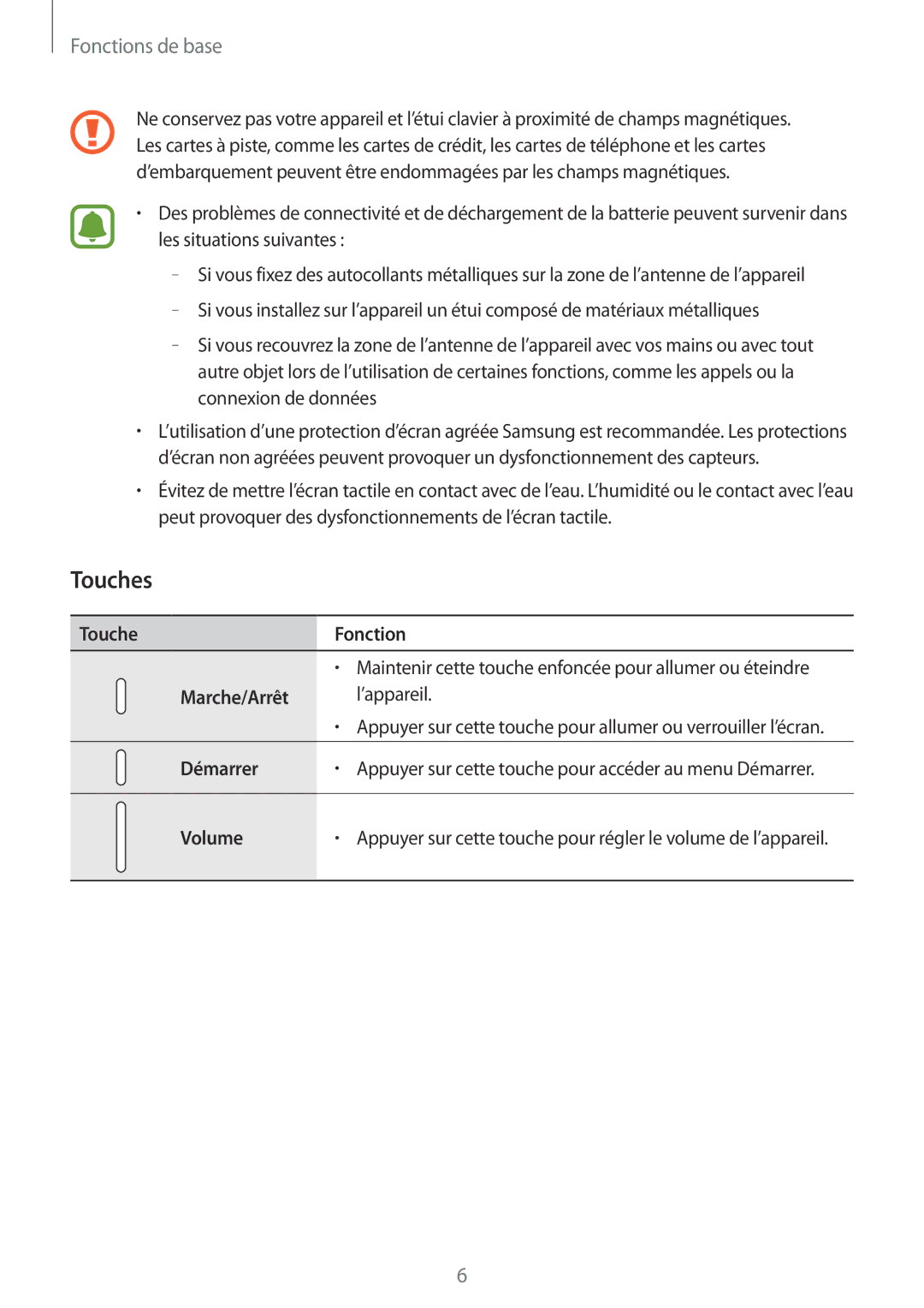 Samsung SM-W700NZKAXEF, SM-W708NZKAXEF, SM-W700NZWAXEF manual Touches 