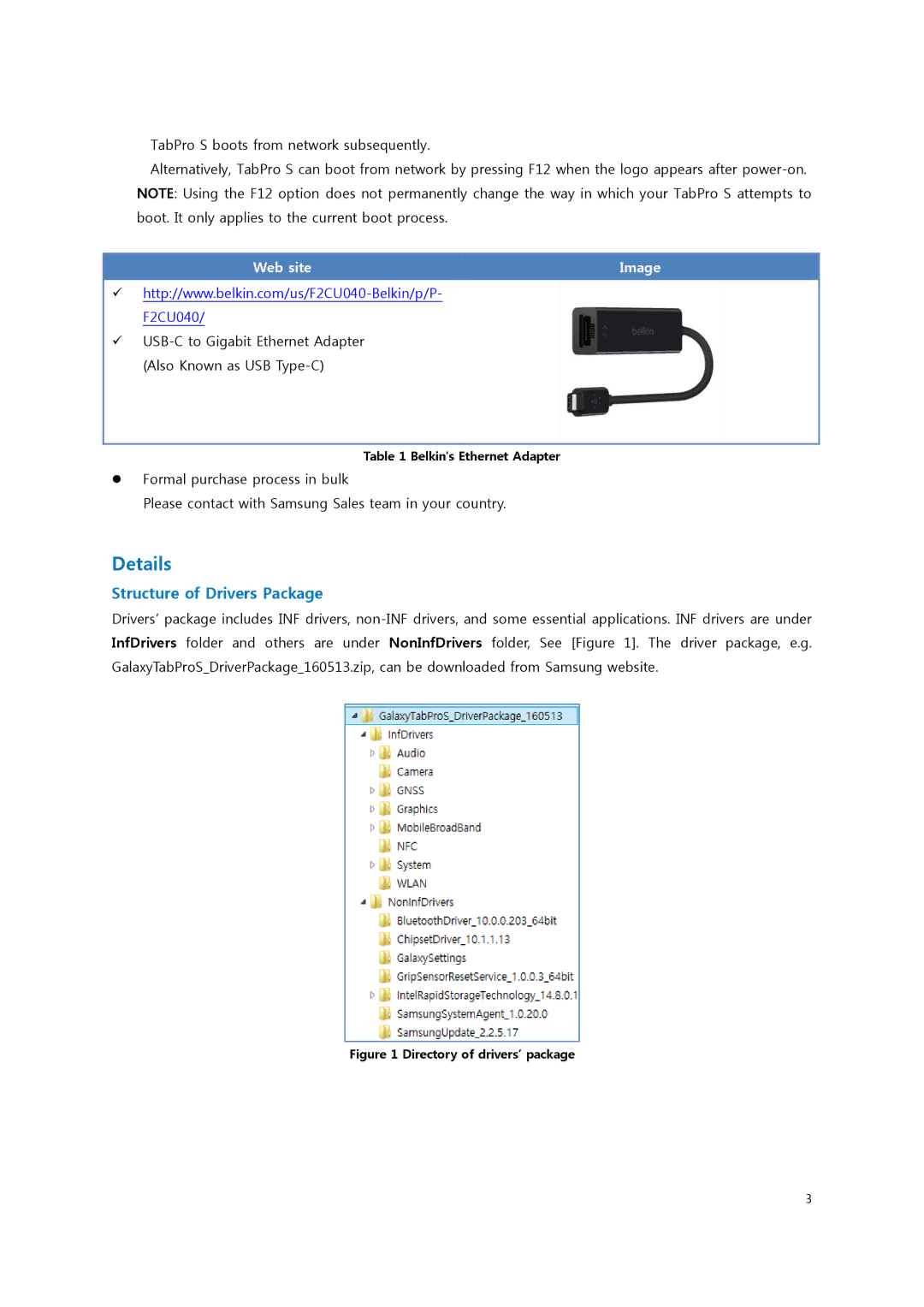 Samsung SM-W700NZKAXEF, SM-W703NZKADBT, SM-W700NZKADBT, SM-W708NZKADBT Details, Structure of Drivers Package, Web site Image 