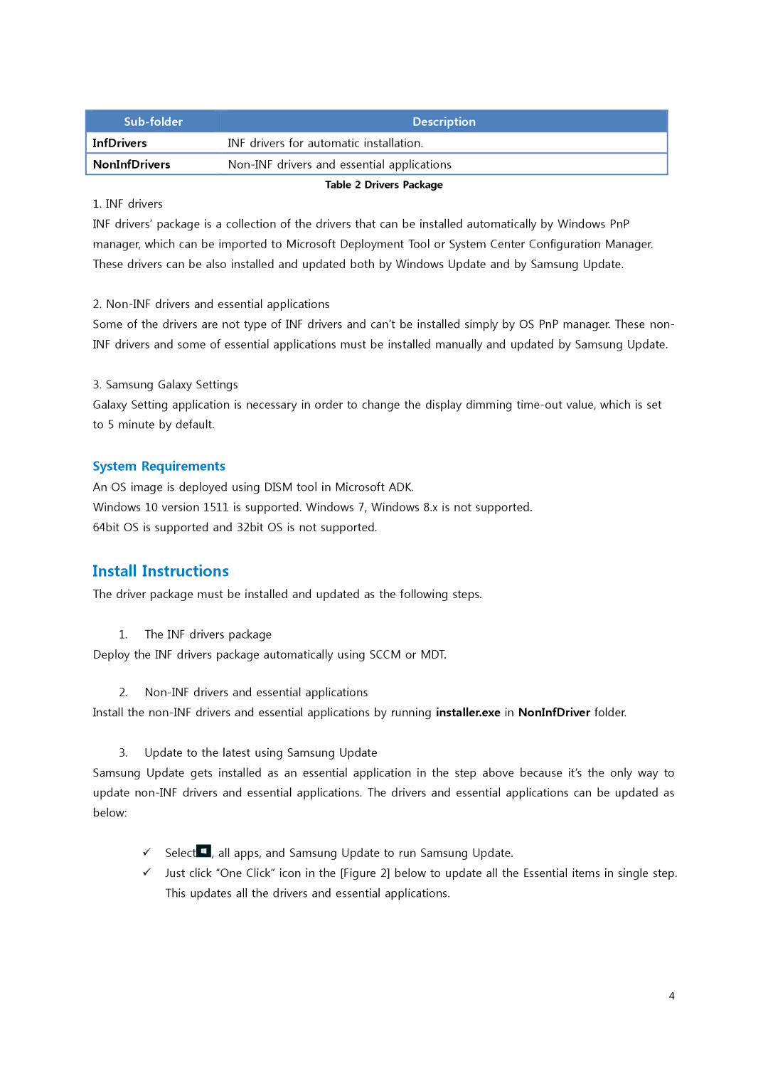 Samsung SM-W708NZKAXEF manual Install Instructions, System Requirements, Sub-folder Description, NonInfDrivers 