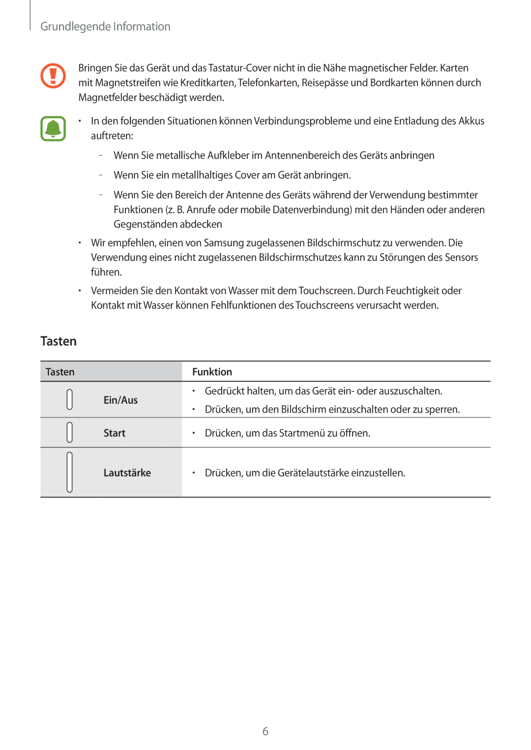 Samsung SM-W703NZKADBT, SM-W700NZKADBT, SM-W708NZKADBT manual Tasten Funktion Ein/Aus 