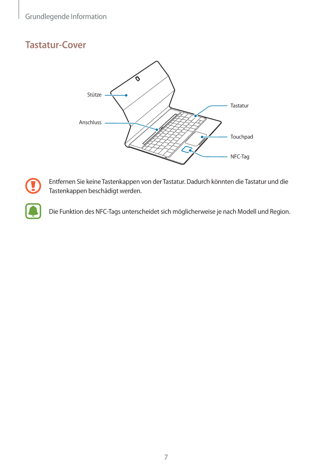 Samsung SM-W700NZKADBT, SM-W703NZKADBT, SM-W708NZKADBT manual Tastatur-Cover 