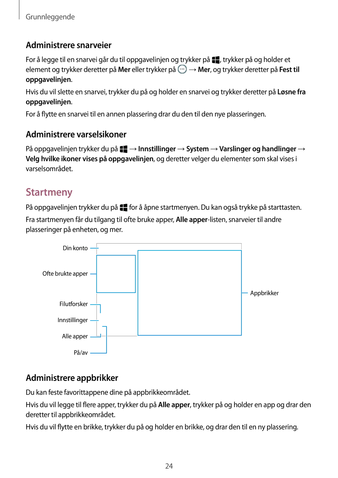 Samsung SM-W703NZKANEE manual Startmeny, Administrere snarveier, Administrere varselsikoner, Administrere appbrikker 