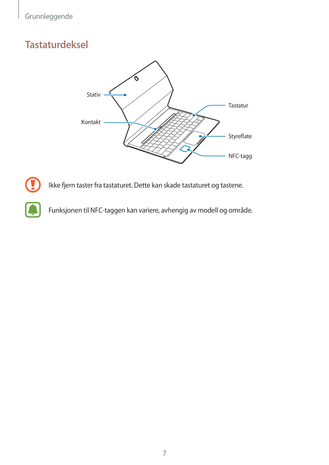 Samsung SM-W700NZKANEE, SM-W703NZKANEE, SM-W708NZKANEE manual Tastaturdeksel 