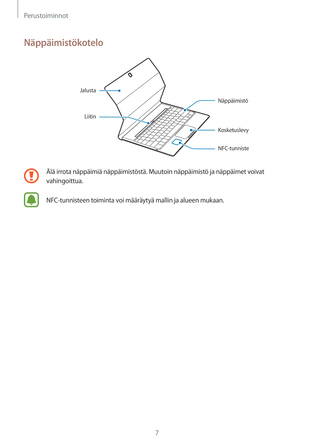 Samsung SM-W700NZKANEE, SM-W703NZKANEE, SM-W708NZKANEE manual Näppäimistökotelo 