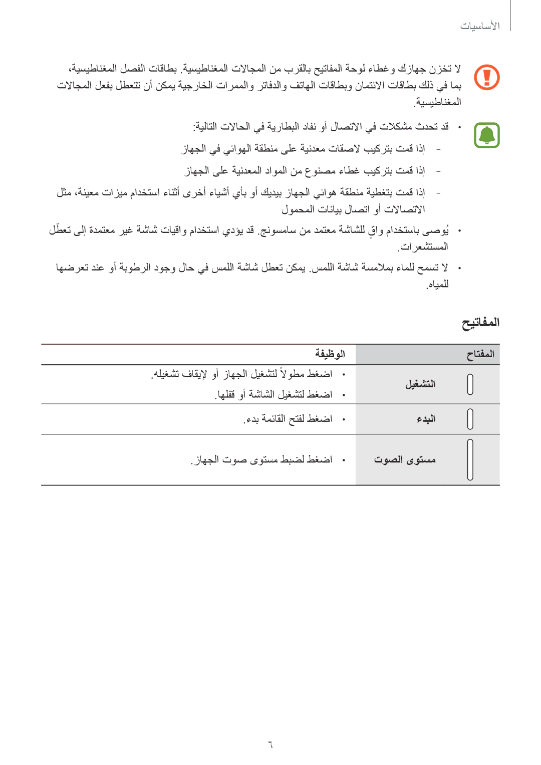 Samsung SM-W708NZKAKSA, SM-W708NZWAKSA manual ةفيظولا حاتفملا, ليغشتلا, ءدبلا, توصلا ىوتسم 