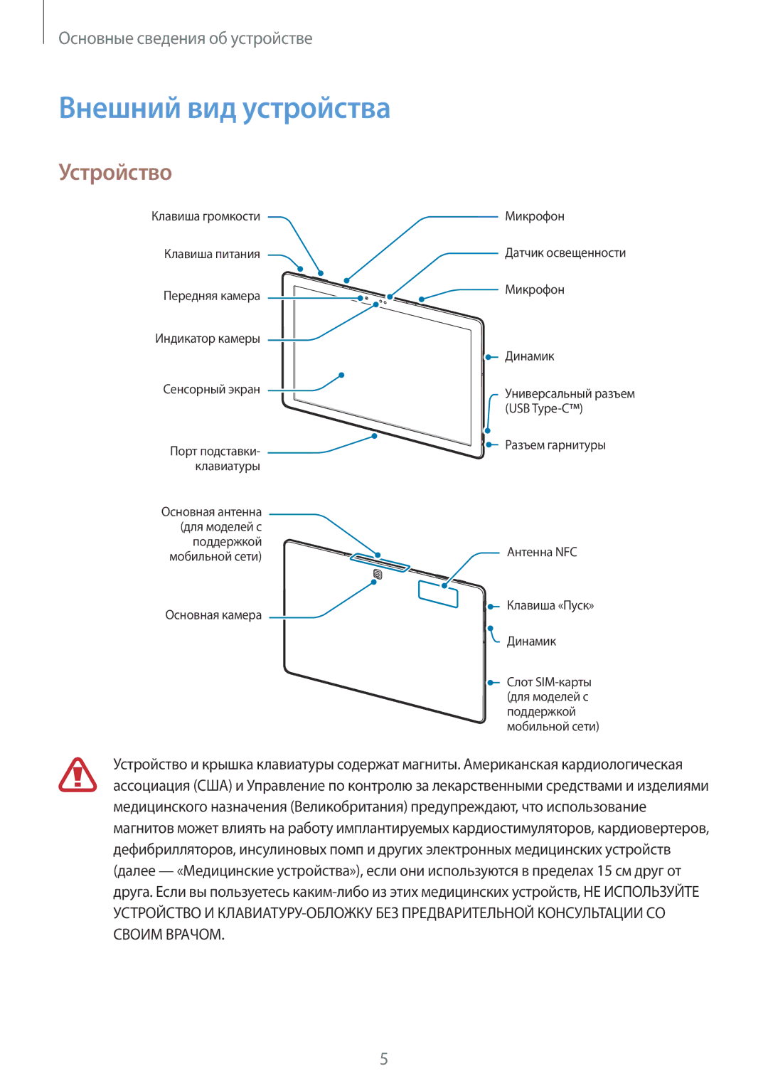 Samsung SM-W708NZKASER manual Внешний вид устройства, Устройство 