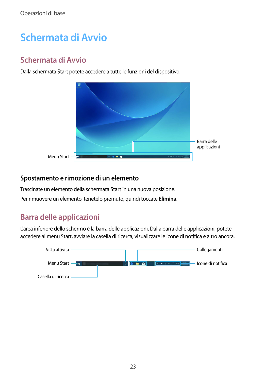 Samsung SM-W708NZKAITV manual Schermata di Avvio, Barra delle applicazioni, Spostamento e rimozione di un elemento 