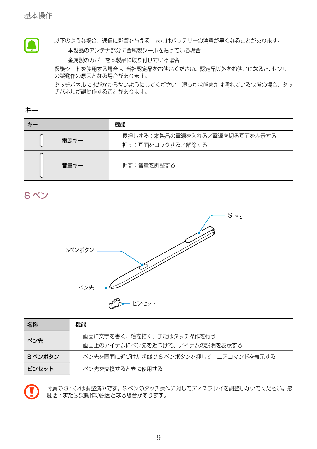 Samsung SM-W720NZKAXJP manual Sペンクリップ 