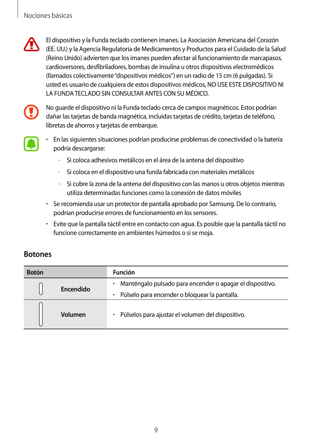 Samsung SM-W728NZKAPHE, SM-W720NZKBPHE manual Botones, Botón Función Encendido, Volumen 