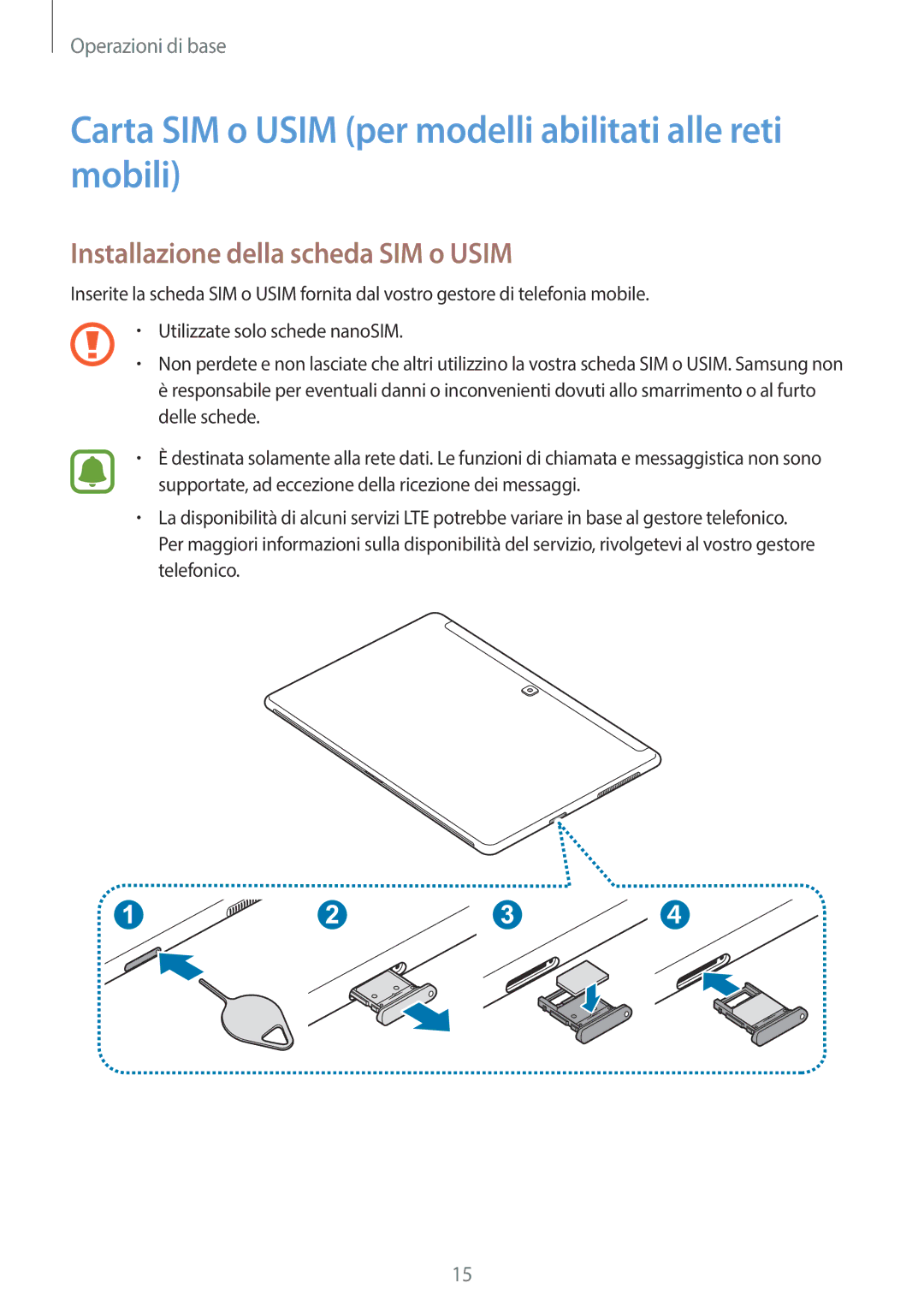 Samsung SM-W728NZKAITV Carta SIM o Usim per modelli abilitati alle reti mobili, Installazione della scheda SIM o Usim 