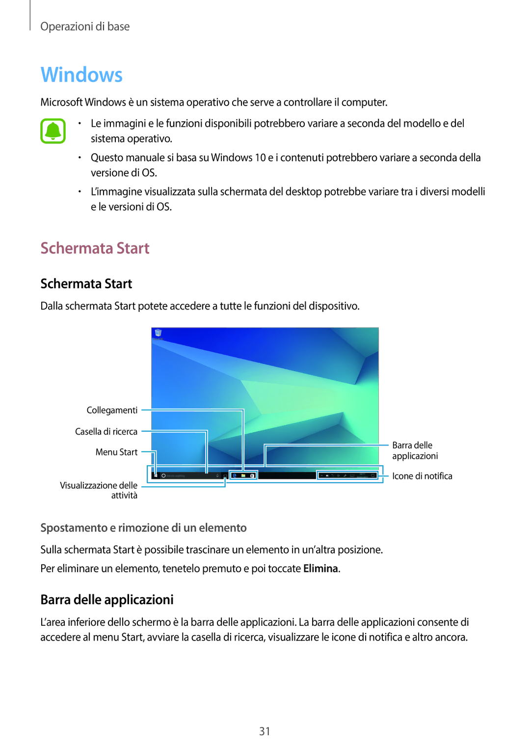 Samsung SM-W728NZKAITV, SM-W728NZKADBT, SM-W720NZKBITV, SM-W720NZKAITV Windows, Schermata Start, Barra delle applicazioni 