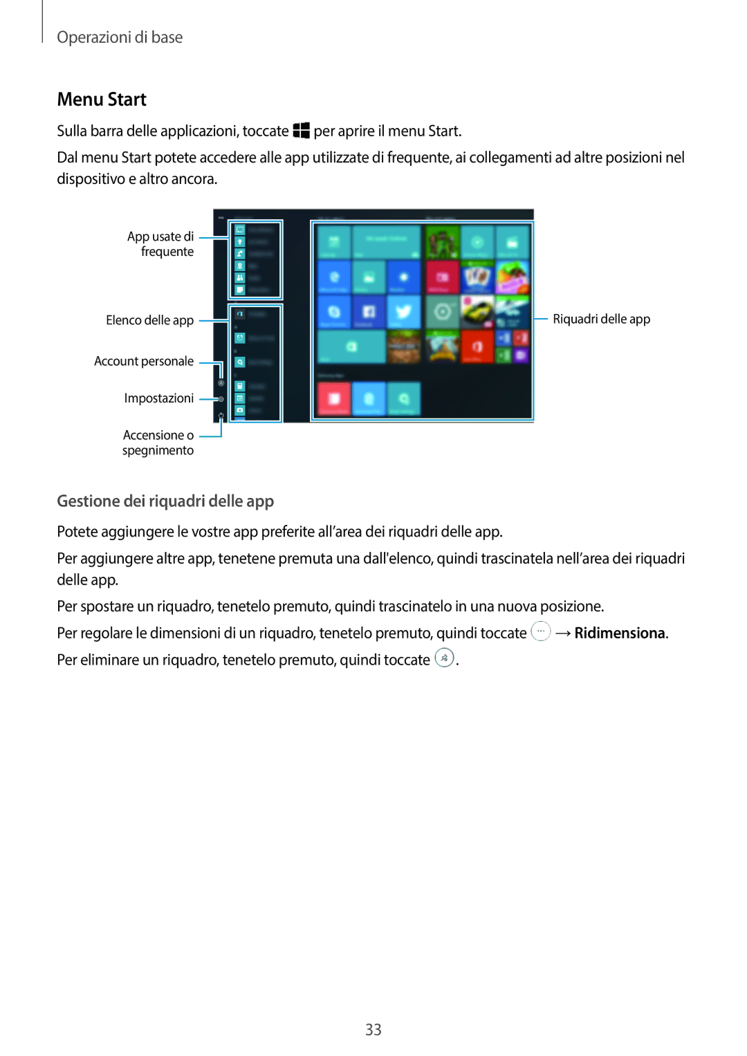 Samsung SM-W720NZKBITV, SM-W728NZKADBT, SM-W720NZKAITV, SM-W728NZKAITV manual Menu Start, Gestione dei riquadri delle app 