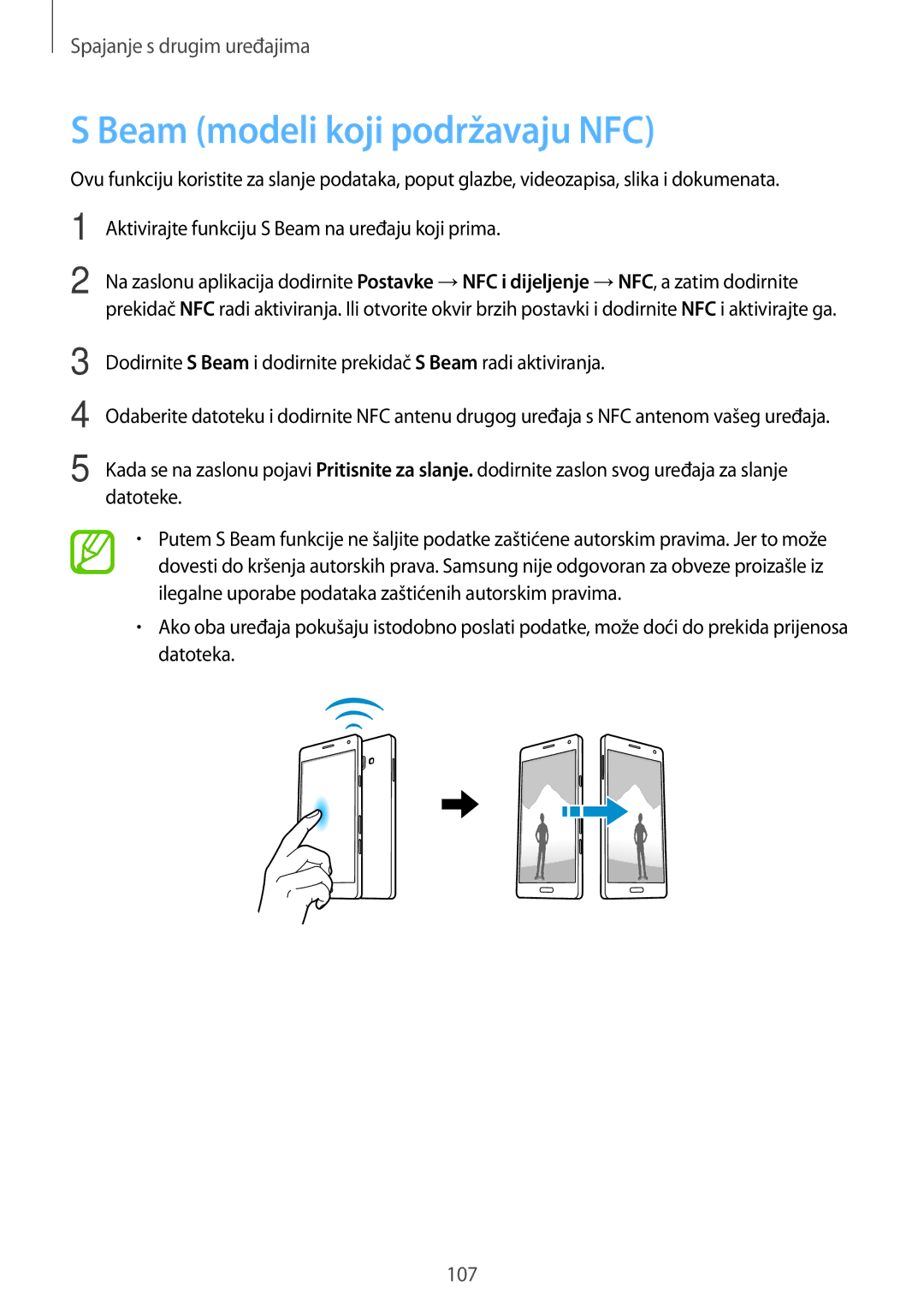 Samsung SM-A500FZWUTWO, SM2A500FZWUVIP, SM-A500FZDUSEE, SM-A500FZKUDHR, SM-A500FZKUVIP manual Beam modeli koji podržavaju NFC 