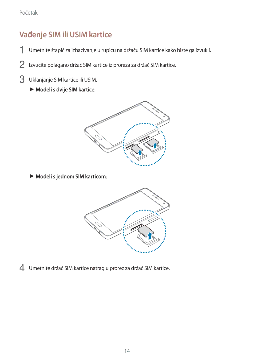 Samsung SM-A500FZDUSEE, SM2A500FZWUVIP, SM-A500FZKUDHR, SM-A500FZWUTWO, SM-A500FZKUVIP manual Vađenje SIM ili Usim kartice 