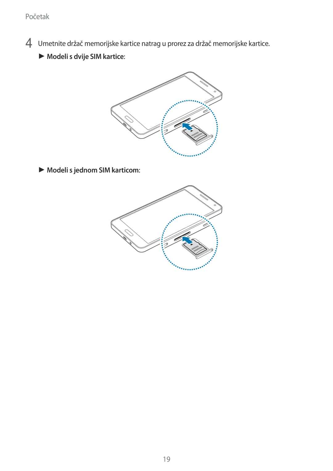 Samsung SM-A500FZWUDHR, SM2A500FZWUVIP, SM-A500FZDUSEE manual Modeli s dvije SIM kartice Modeli s jednom SIM karticom 