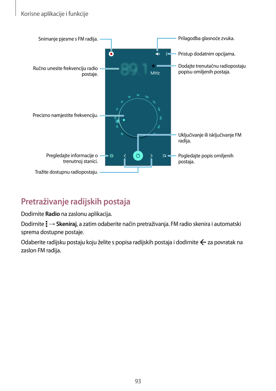 Samsung SM-A500FZKUDHR, SM2A500FZWUVIP, SM-A500FZDUSEE, SM-A500FZWUTWO, SM-A500FZKUVIP manual Pretraživanje radijskih postaja 