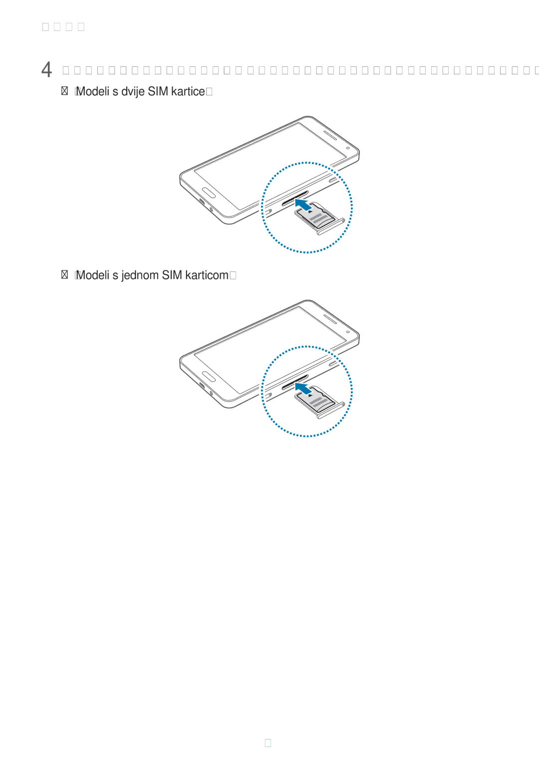 Samsung SM-A500FZWUDHR, SM2A500FZWUVIP, SM-A500FZDUSEE manual Modeli s dvije SIM kartice Modeli s jednom SIM karticom 