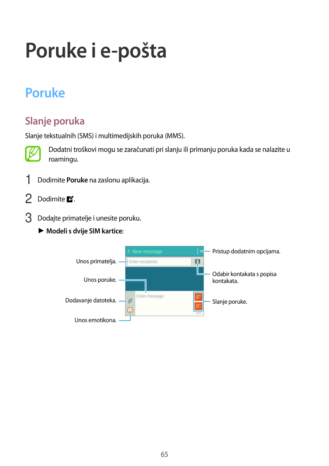 Samsung SM2A500FZWUVIP, SM-A500FZDUSEE, SM-A500FZKUDHR manual Poruke i e-pošta, Slanje poruka, Modeli s dvije SIM kartice 