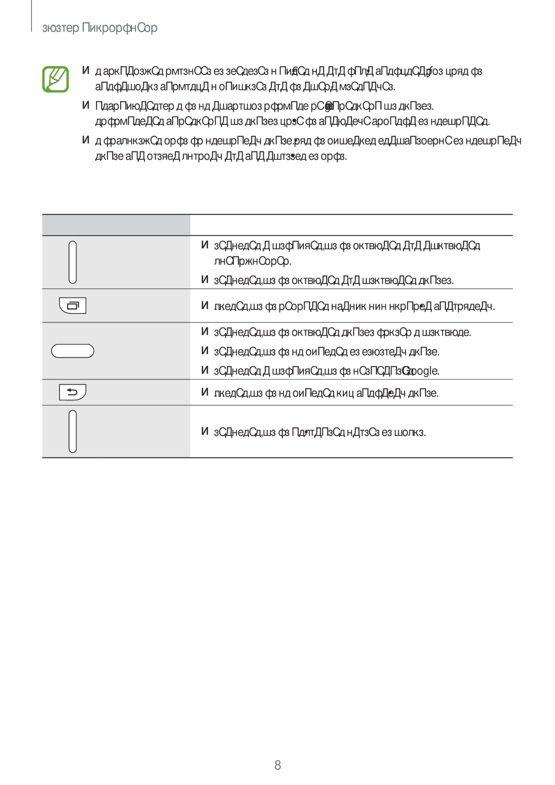 Samsung SM-G360FZWABGL, SM2G360FZWABGL, SM2G360FZSABGL, SM2G360FHAABGL, SM-G360FHAABGL, SM-G360FZSABGL manual Бутони 