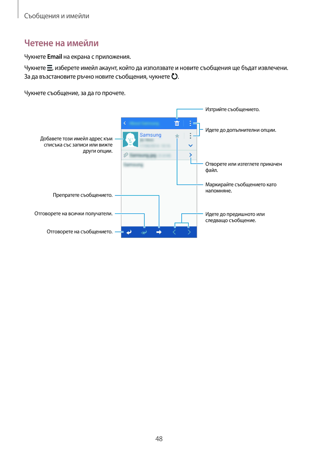 Samsung SM2G360FZWABGL, SM2G360FZSABGL, SM-G360FZWABGL, SM2G360FHAABGL, SM-G360FHAABGL, SM-G360FZSABGL manual Четене на имейли 