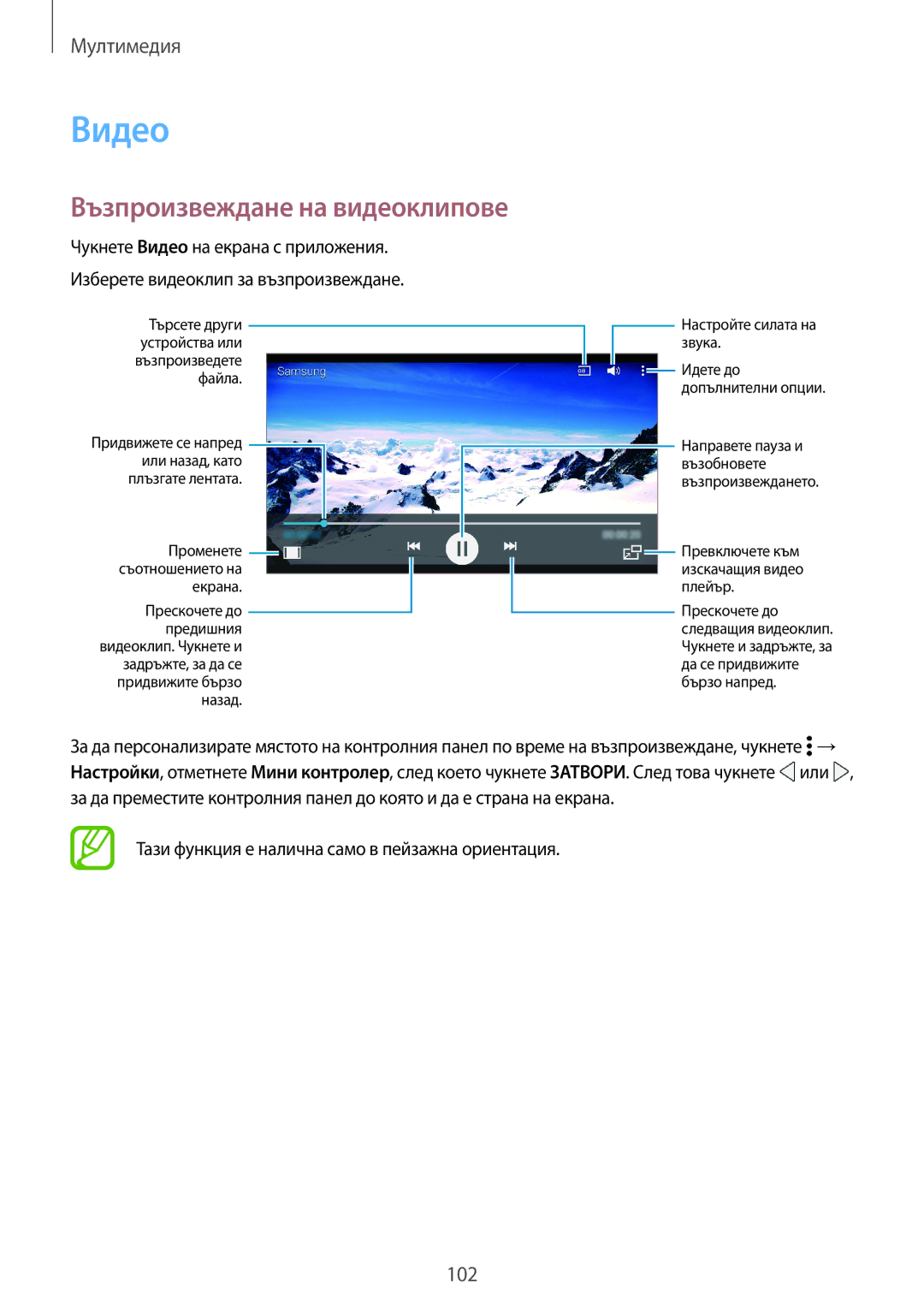 Samsung SM-G800FZKAVVT, SM2G800FZWAVVT, SM-G800FZWAVVT, SM-G800FZKAMTL, SM2G800FZKAVVT Видео, Възпроизвеждане на видеоклипове 