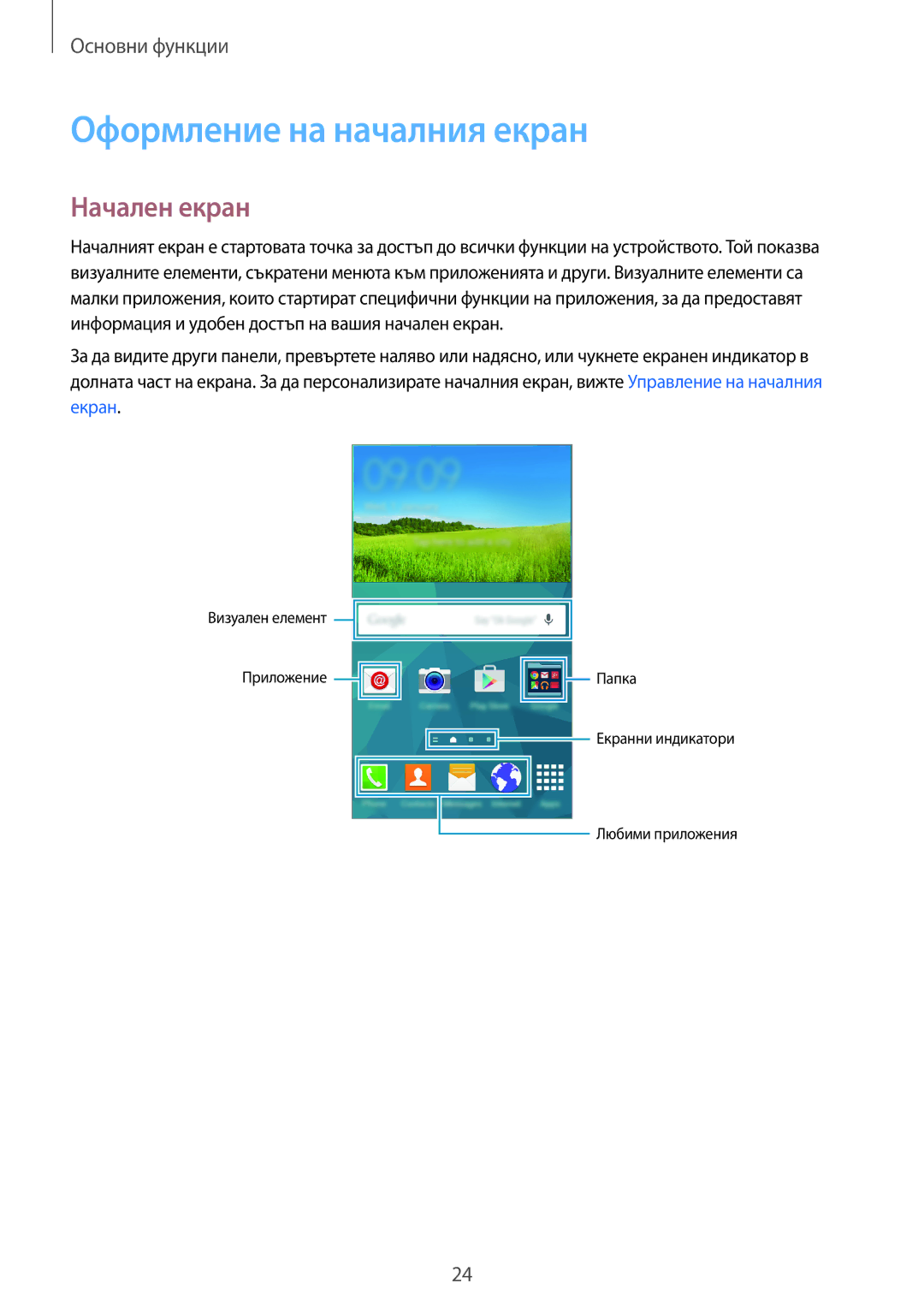 Samsung SM2G800FZWAVVT, SM-G800FZWAVVT, SM-G800FZKAMTL, SM2G800FZKAVVT manual Оформление на началния екран, Начален екран 